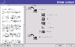 ステップ5